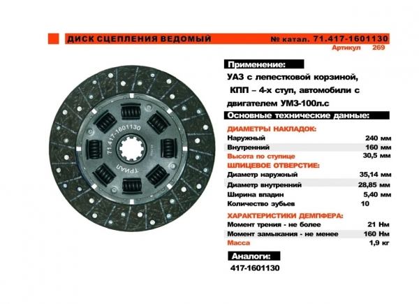 : 4171601130 0022130    .,  .  4- .  (   35)  tumen.zp495.ru