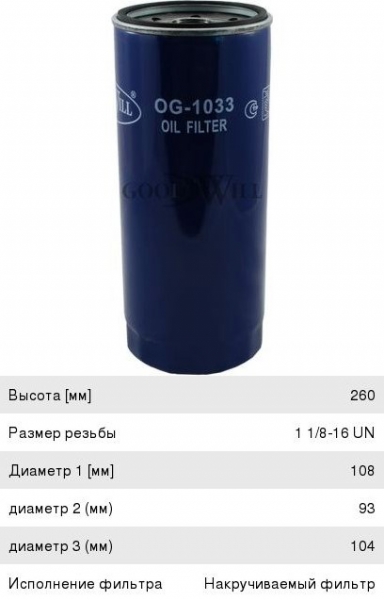: OG1033 0032937   -5344 -4, SCANIA 4, G, P, R, T series GOODWILL (, ,,,,, , NEXT, NEXT) tumen.zp495.ru